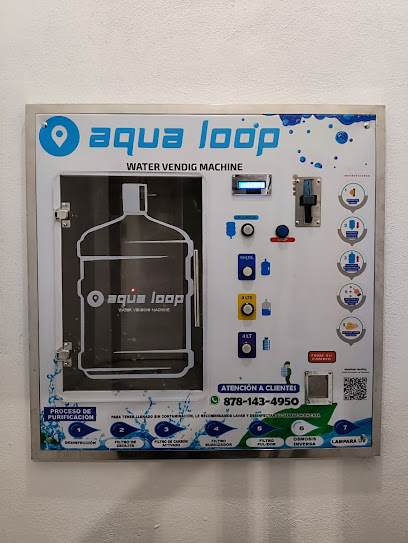 Aqua Loop